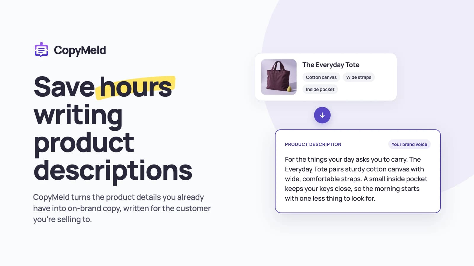 Save hours writing product descriptions. CopyMeld turns the product details you already have, like a tote’s cotton canvas, wide straps and inside pocket, into on-brand copy written for the customer you’re selling to.