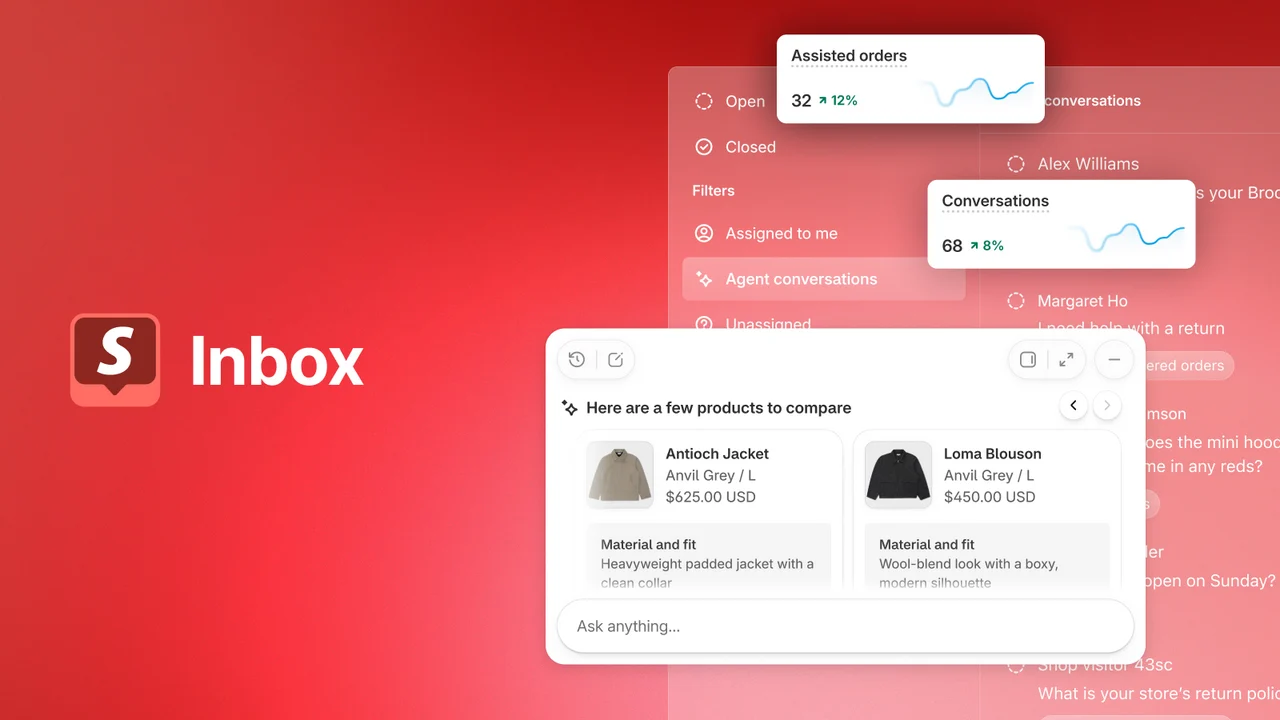 Shopify inbox app